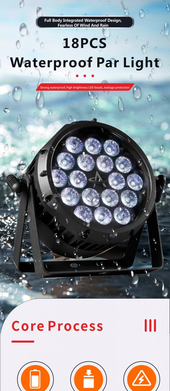 Parapet Led L18 IP LED Parapet Lamp Outdoor Par Lights DMX512 Control IP65 Rating ...