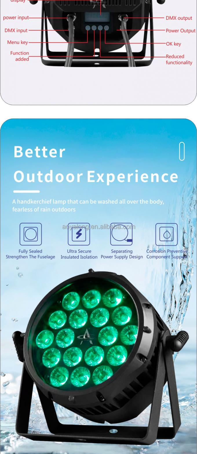Parapet Led L18 IP LED Parapet Lamp Outdoor Par Lights DMX512 Control IP65 Rating ...