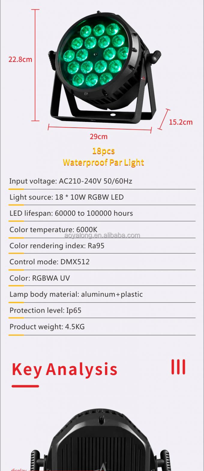 Parapet Led L18 IP LED Parapet Lamp Outdoor Par Lights DMX512 Control IP65 Rating ...