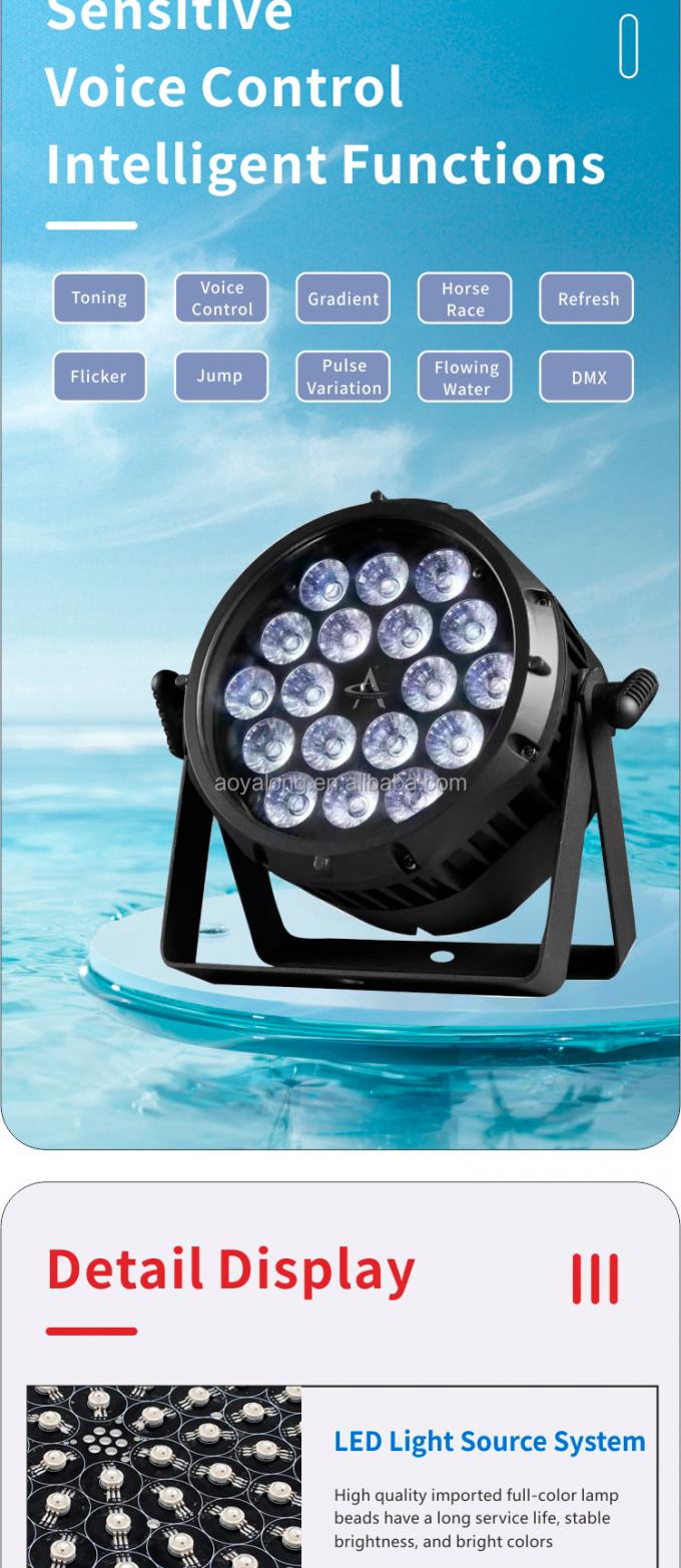 Parapet Led L18 IP LED Parapet Lamp Outdoor Par Lights DMX512 Control IP65 Rating ...